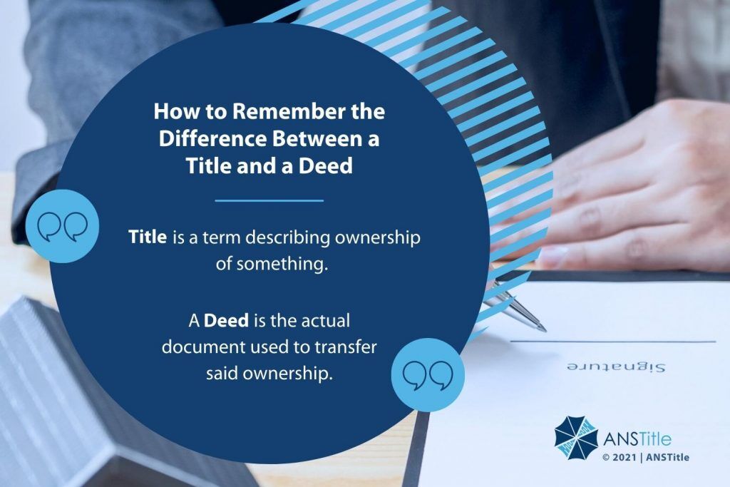 Understanding The Difference Between A Title And A Deed ANSTitle